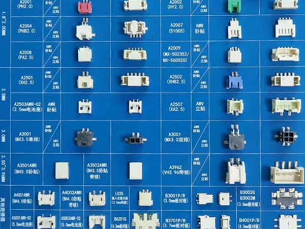 The application prospect of high performance terminal connectors