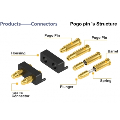 Pogo pin Dip Type 4.0mm Contact Round Spring loaded snp Gold pogo pin Connector